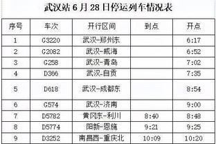 明日雷霆对阵湖人 基迪因左脚踝扭伤缺阵